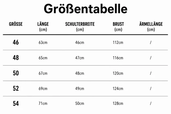 Größentabelle