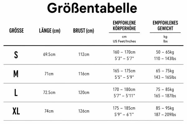 Größentabelle
