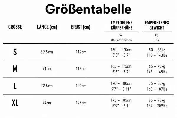 Größentabelle