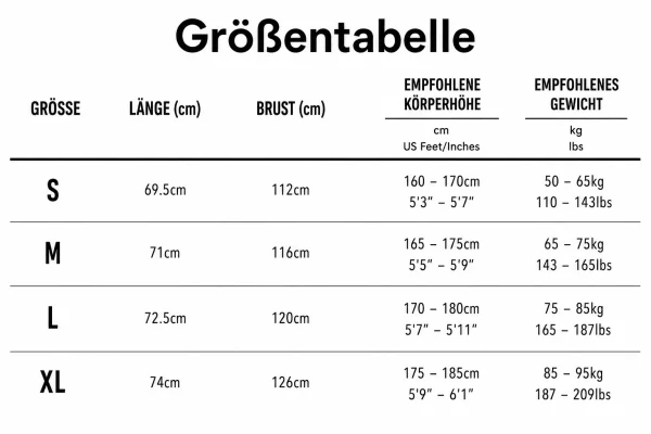 Größentabelle