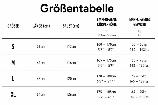 Größentabelle