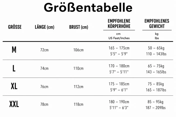 Größentabelle