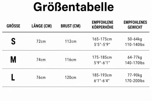 Größentabelle