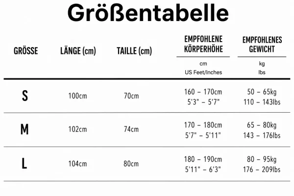 Größentabelle