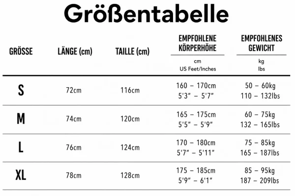 Größentabelle