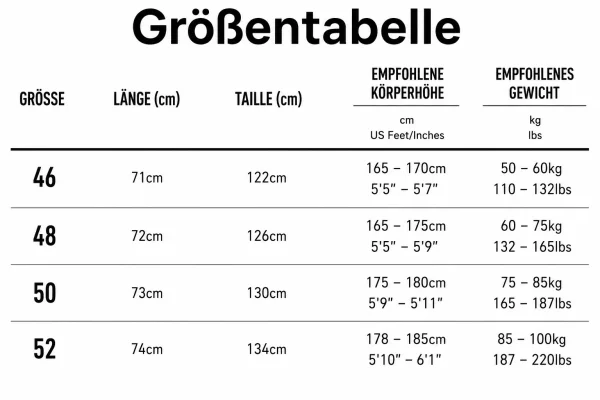 Größentabelle