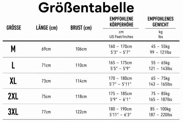 Größentabelle