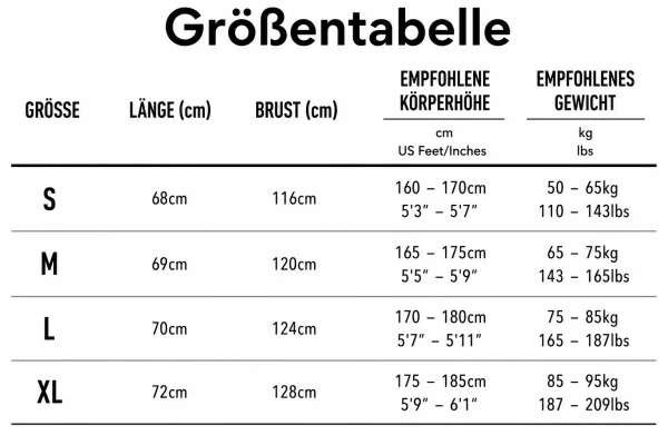 Größentabelle