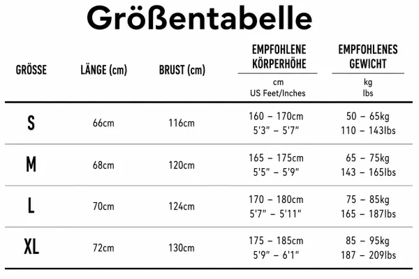Größentabelle
