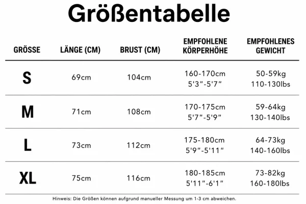 Größentabelle