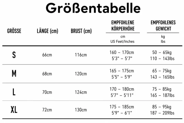 Größentabelle