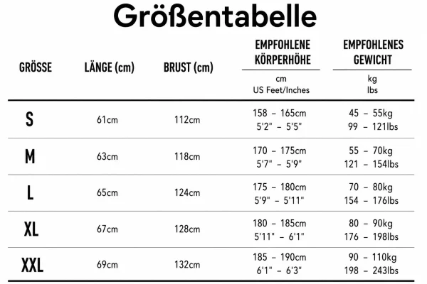 Größentabelle