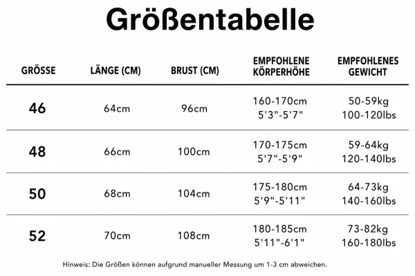 Größentabelle