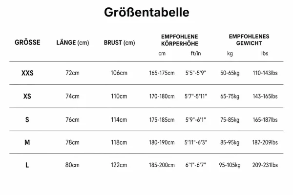 Größentabelle