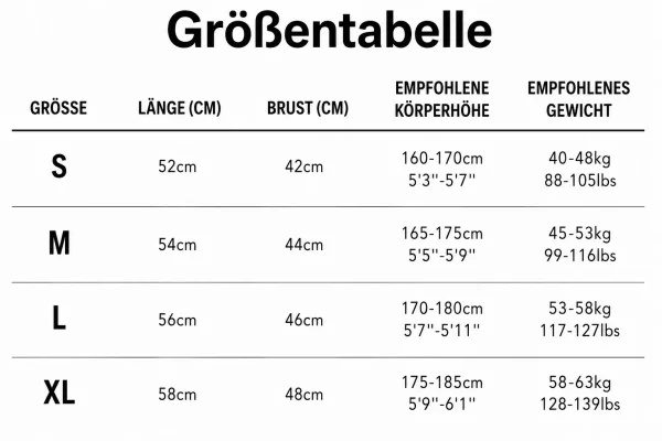 Größentabelle