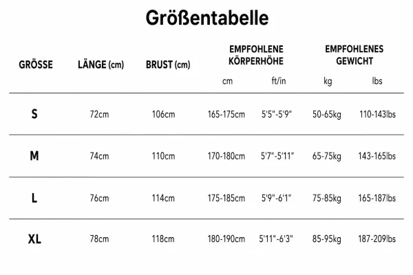 Größentabelle