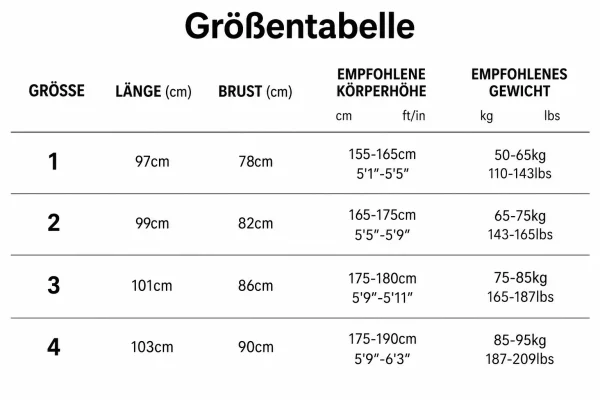 Größentabelle