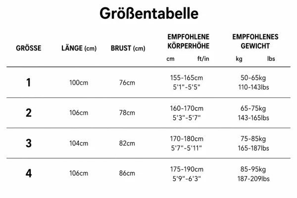 Größentabelle