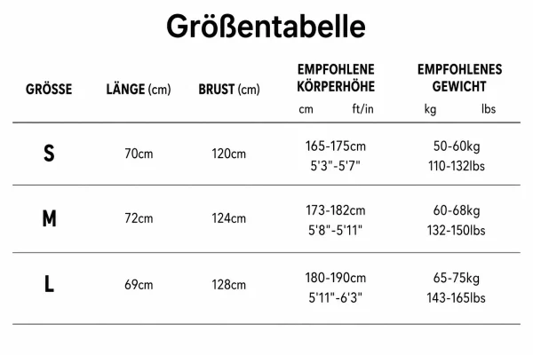 Größentabelle