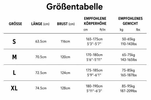 Größentabelle