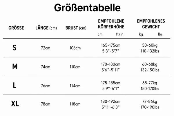Größentabelle