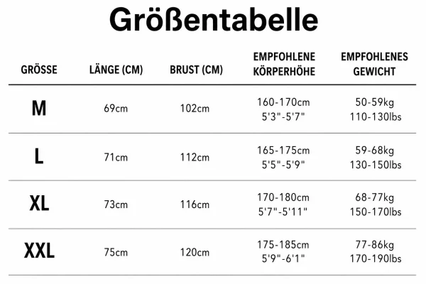 Größentabelle