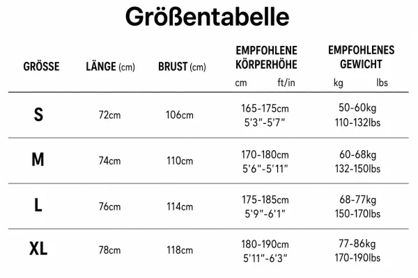 Größentabelle