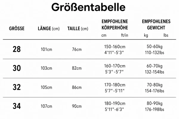 Größentabelle