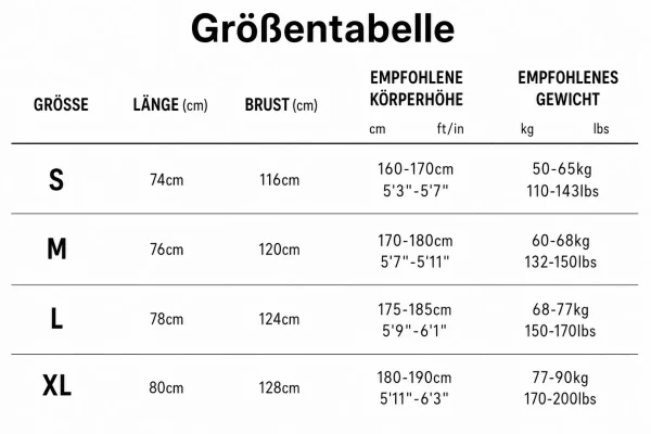 Größentabelle