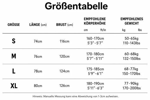 Größentabelle