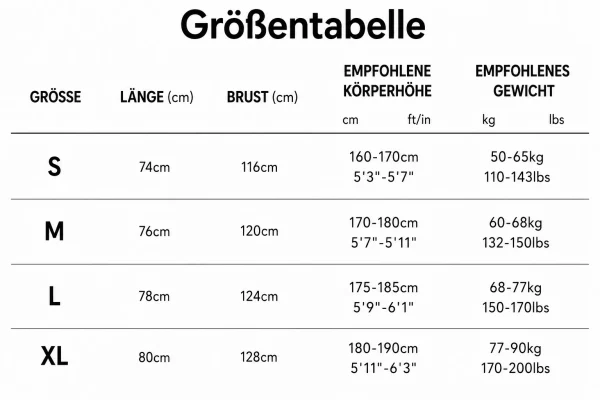 Größentabelle