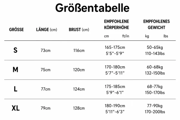 Größentabelle