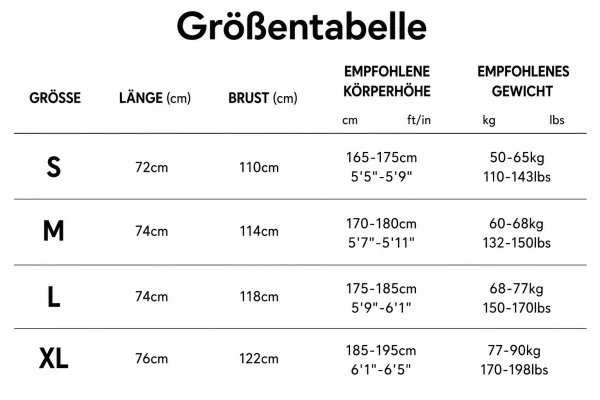 Größentabelle