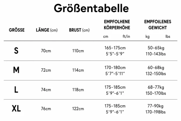Größentabelle