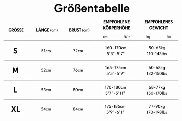 Größentabelle