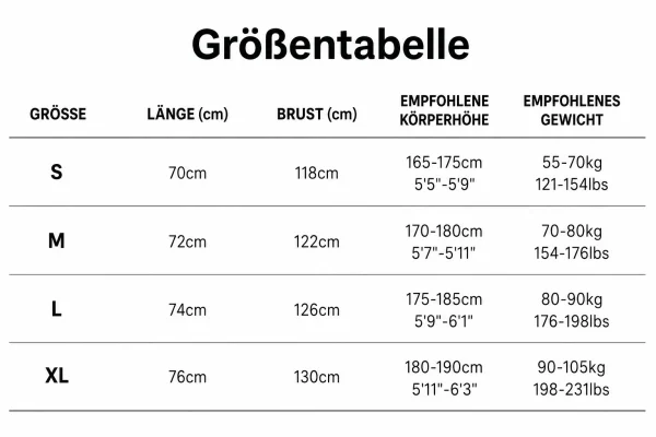 Größentabelle
