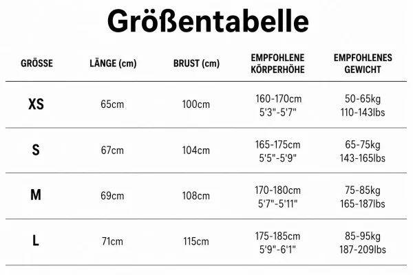 Größentabelle