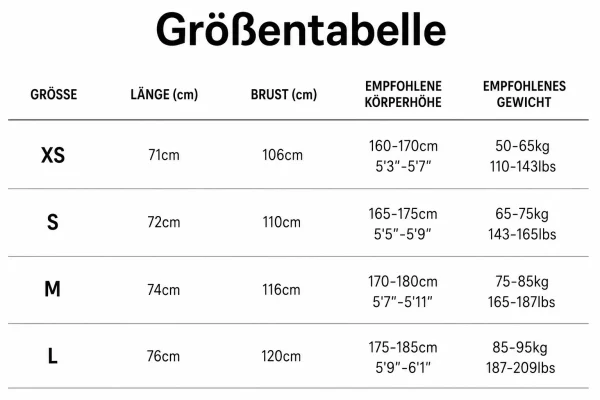 Größentabelle