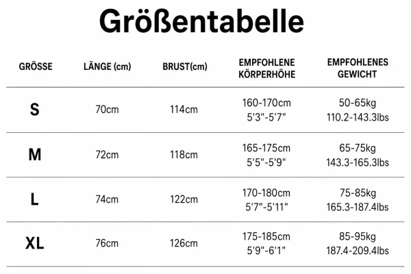 Größentabelle