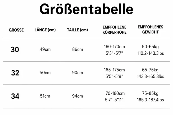 Größentabelle
