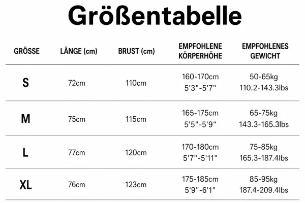 Größentabelle