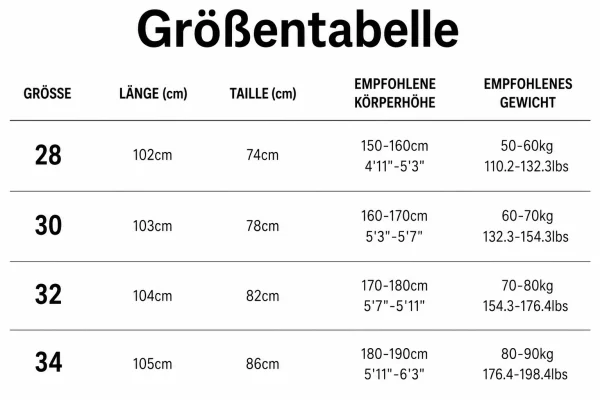 Größentabelle