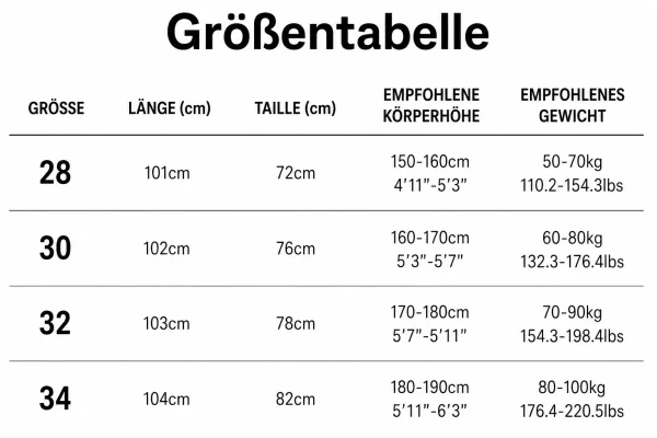 Größentabelle