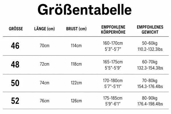 Größentabelle