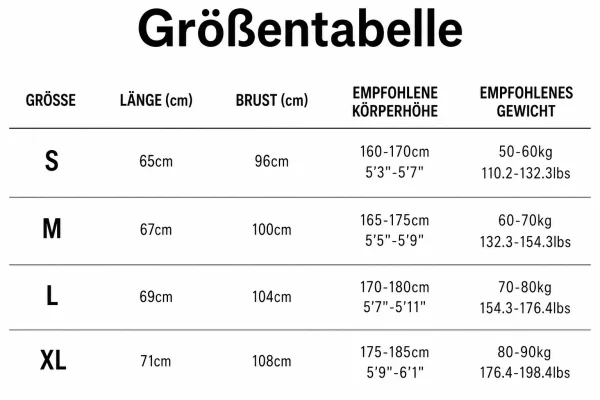 Größentabelle