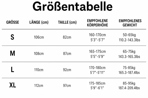 Größentabelle