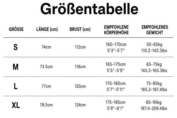 Größentabelle