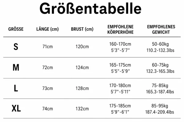 Größentabelle
