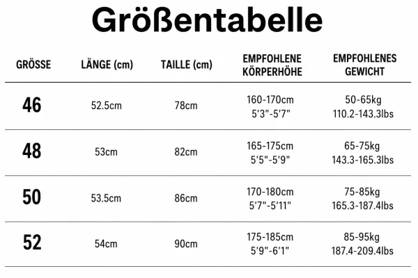 Größentabelle