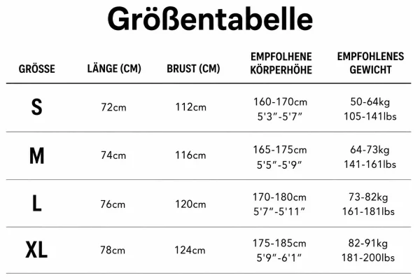 Größentabelle
